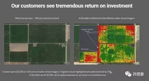 國(guó)外投資農(nóng)業(yè)青睞項(xiàng)目分析 農(nóng)業(yè)科技服務(wù)引領(lǐng)未來